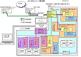 network2010_r1.jpg