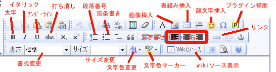 wikiEdit-toolbar.gif
