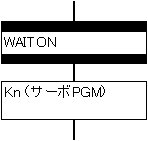 WAITON.gif, SIZE:148x141(0.7KB) WAITON.gif