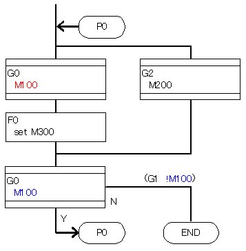 YN_RUN.jpg, SIZE:357x364(14.5KB) YN_RUN.jpg